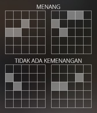 cara menang Blood Shadow 2